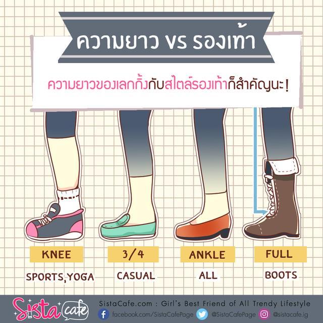 รูปภาพ: