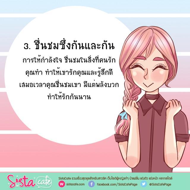 รูปภาพ: