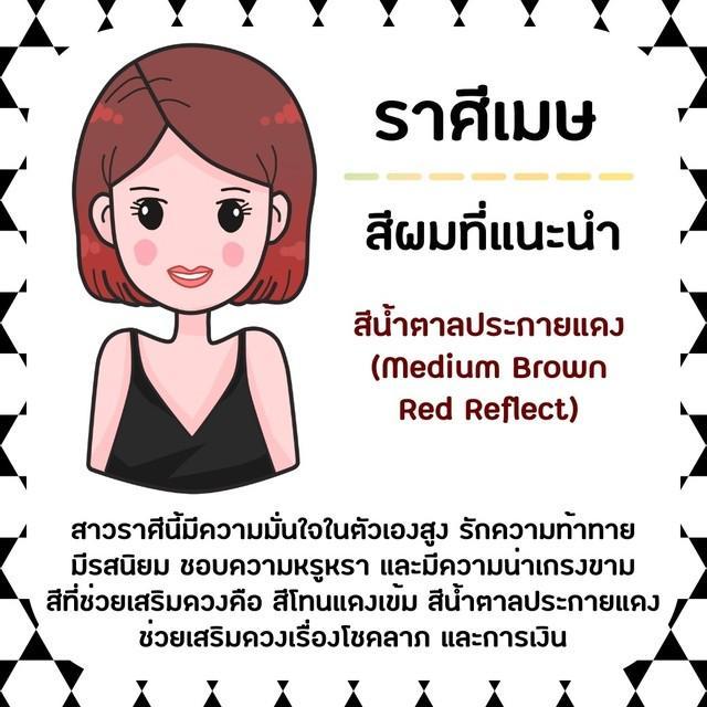 รูปภาพ: