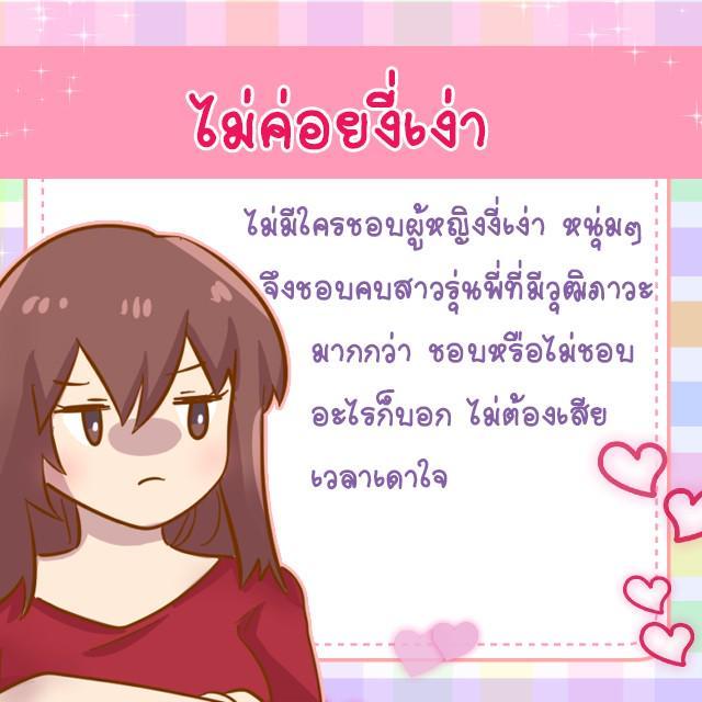 รูปภาพ: