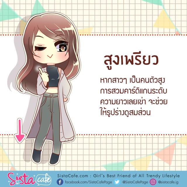 รูปภาพ: