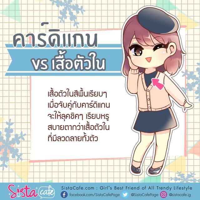 รูปภาพ: