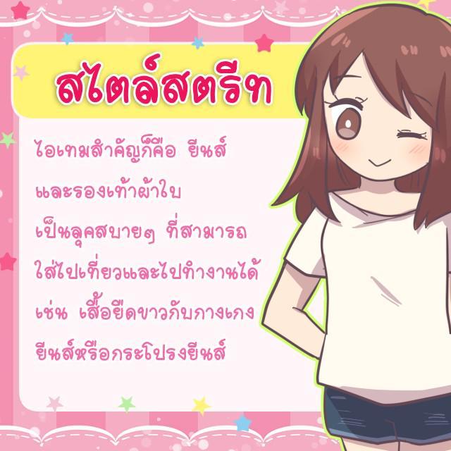 รูปภาพ: