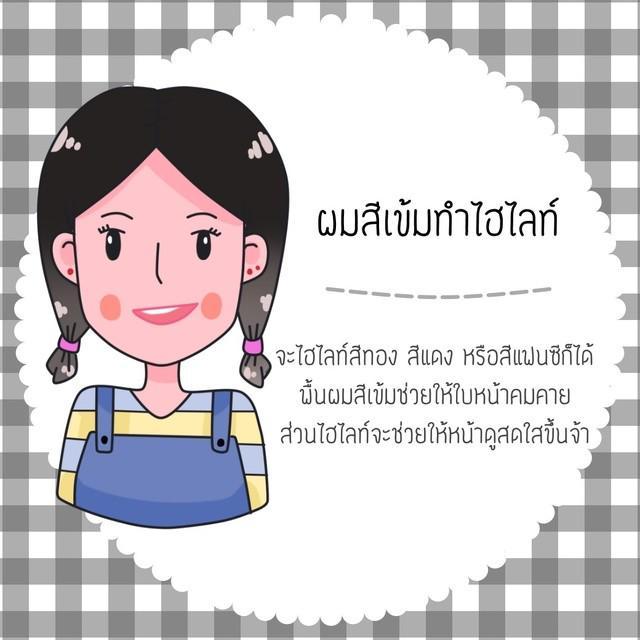 รูปภาพ: