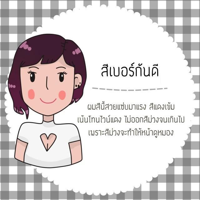 รูปภาพ: