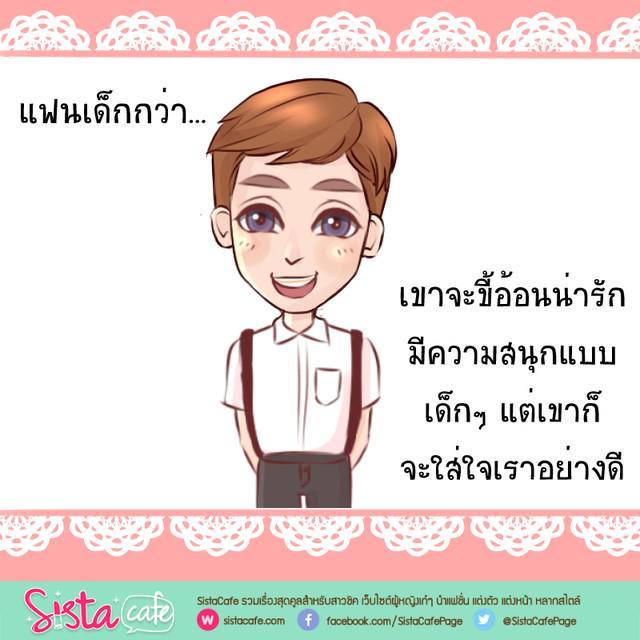 รูปภาพ: