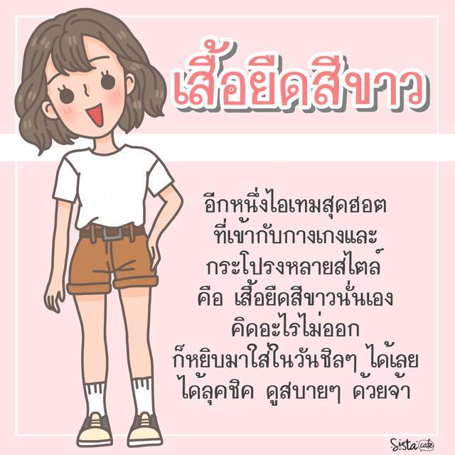 รูปภาพ: