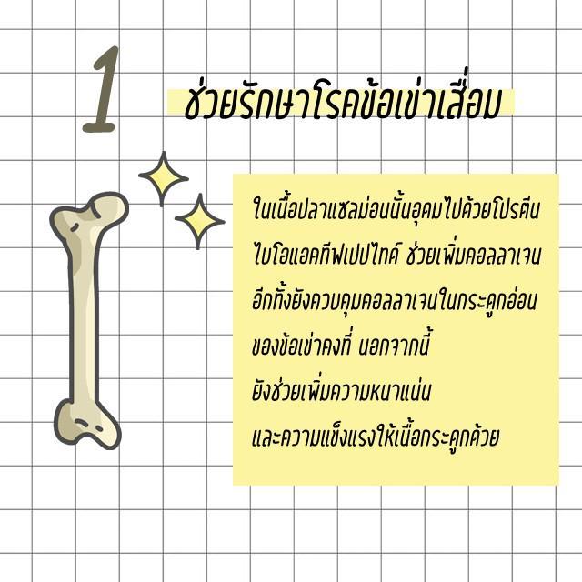 รูปภาพ: