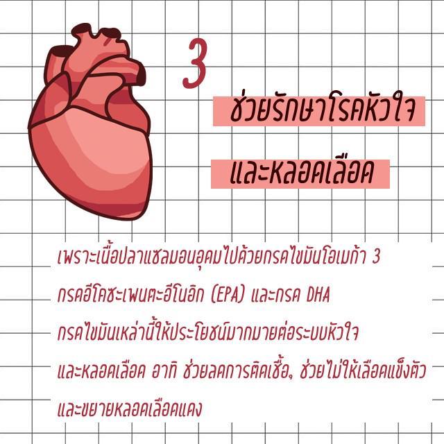 รูปภาพ: