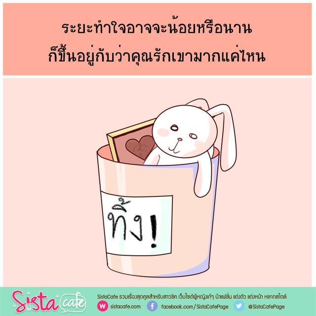 รูปภาพ: