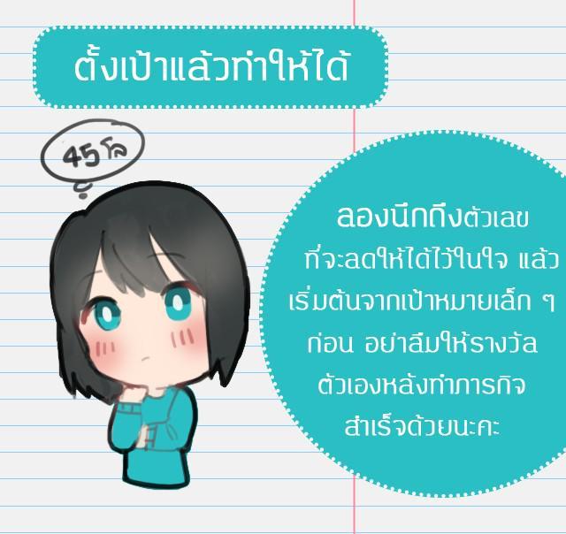 รูปภาพ: