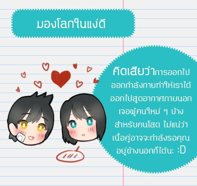 รูปภาพ: