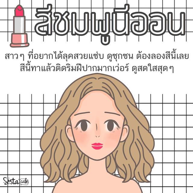 รูปภาพ: