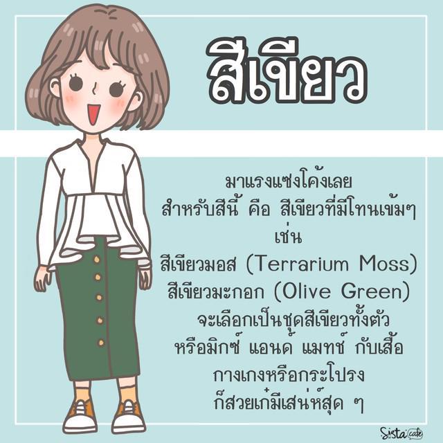 รูปภาพ: