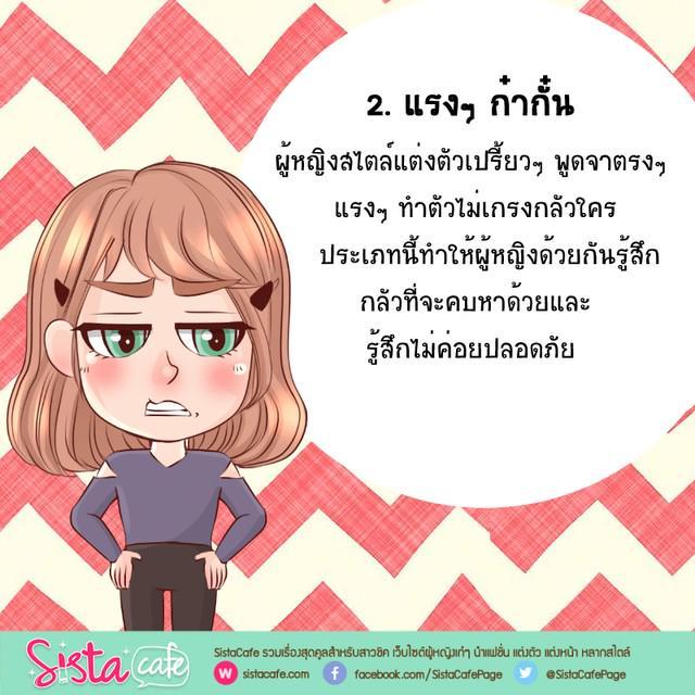 รูปภาพ: