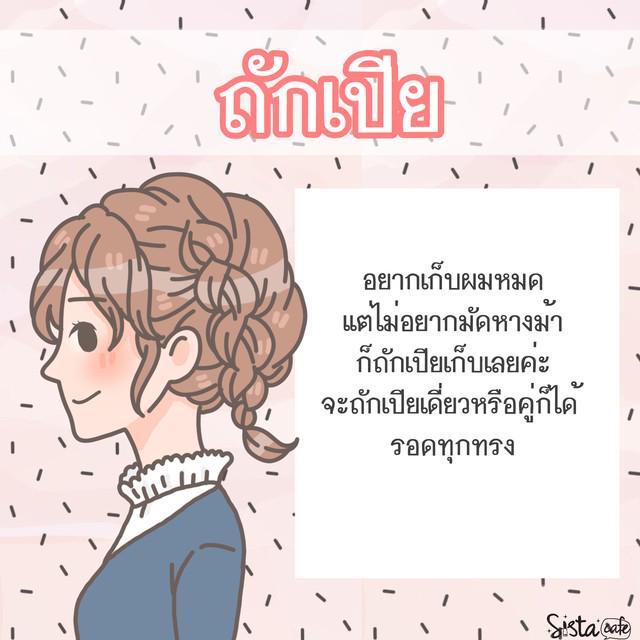 รูปภาพ: