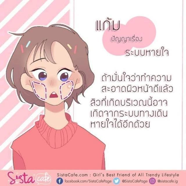 รูปภาพ: