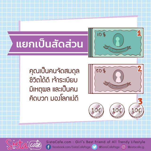 รูปภาพ: