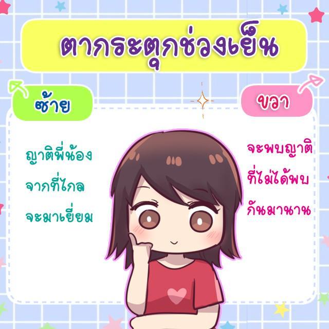 รูปภาพ: