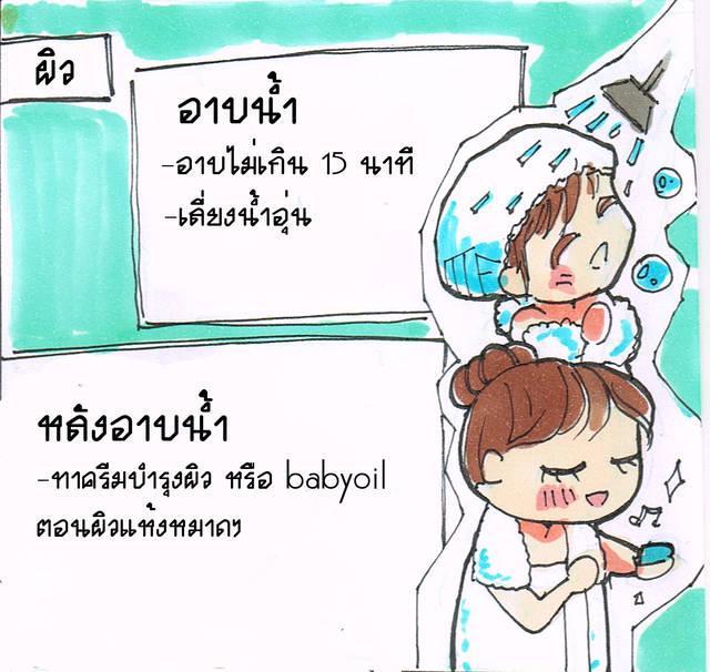 รูปภาพ: