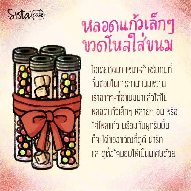 รูปภาพ: