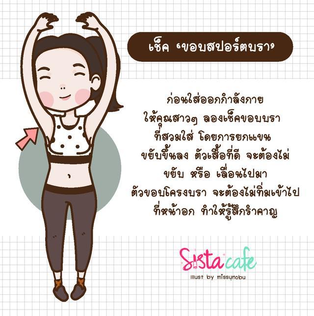 รูปภาพ: