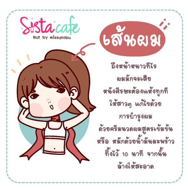 รูปภาพ: