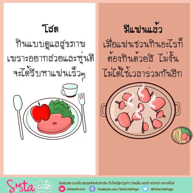 รูปภาพ: