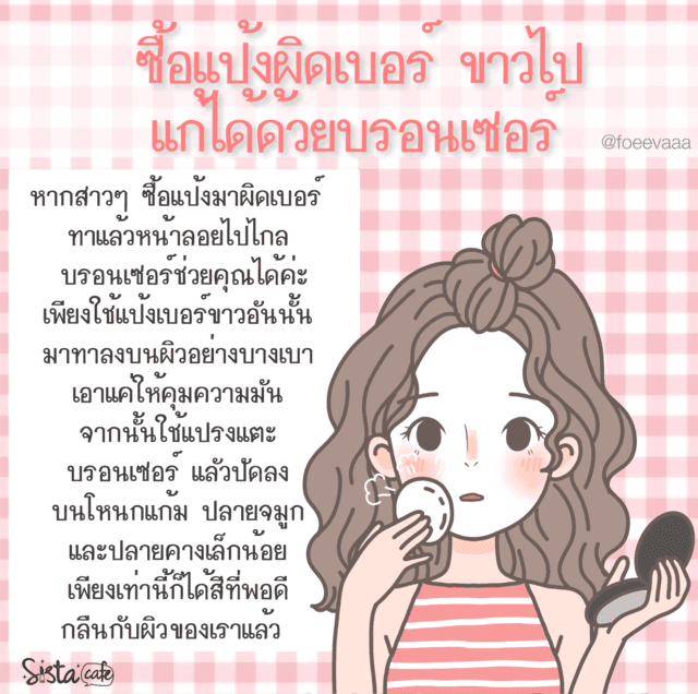 รูปภาพ: