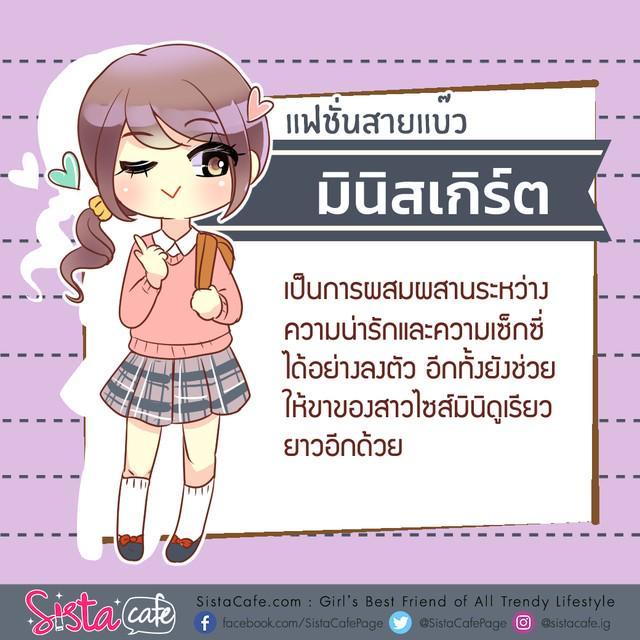 รูปภาพ: