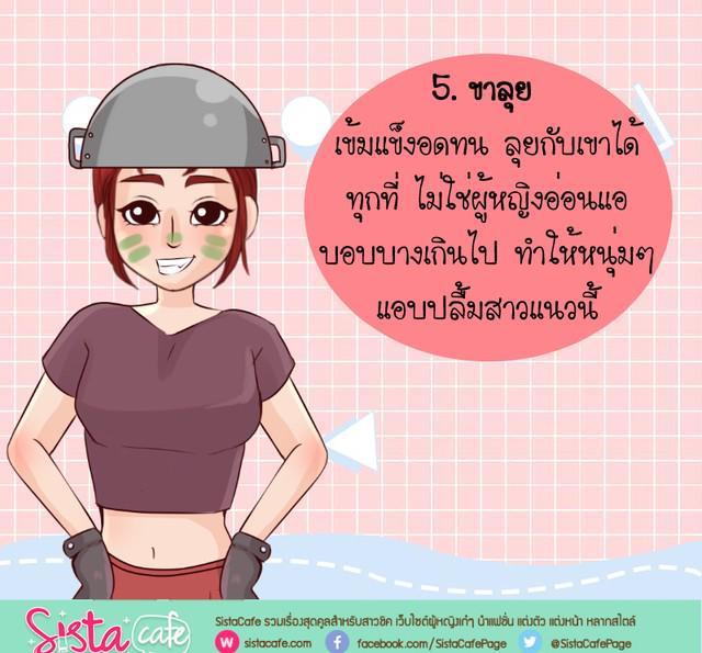 รูปภาพ: