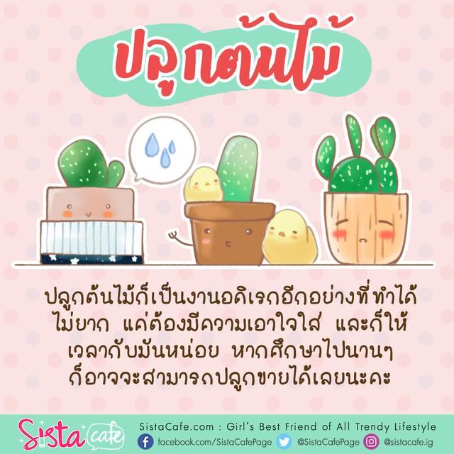 รูปภาพ: