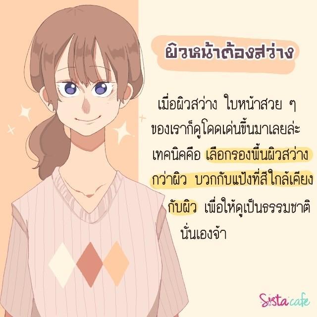 รูปภาพ: