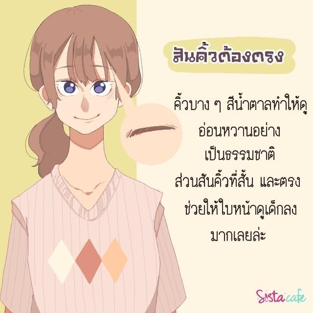 รูปภาพ: