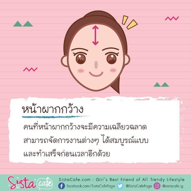 รูปภาพ: