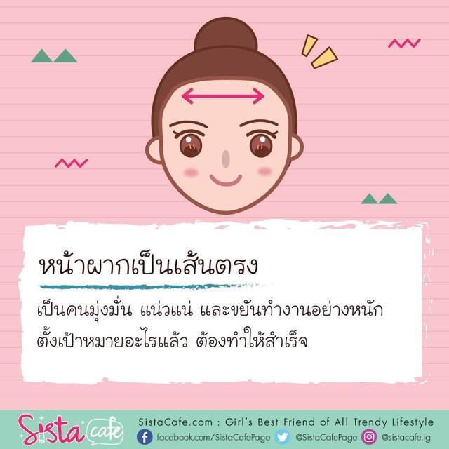 รูปภาพ: