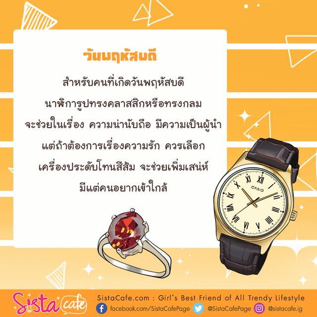 รูปภาพ: