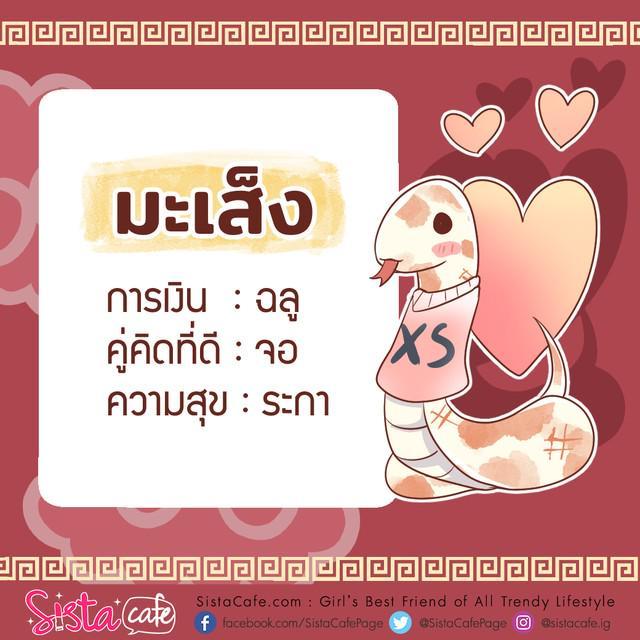 รูปภาพ: