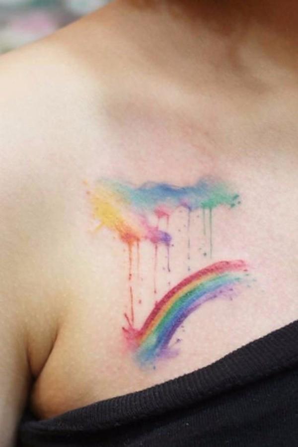 รูปภาพ:https://www.piercemeup.com/wp-content/uploads/2016/11/rainbow-tattoo-designs-41.jpg