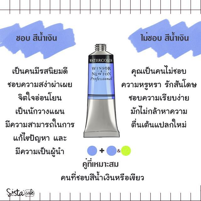 รูปภาพ: