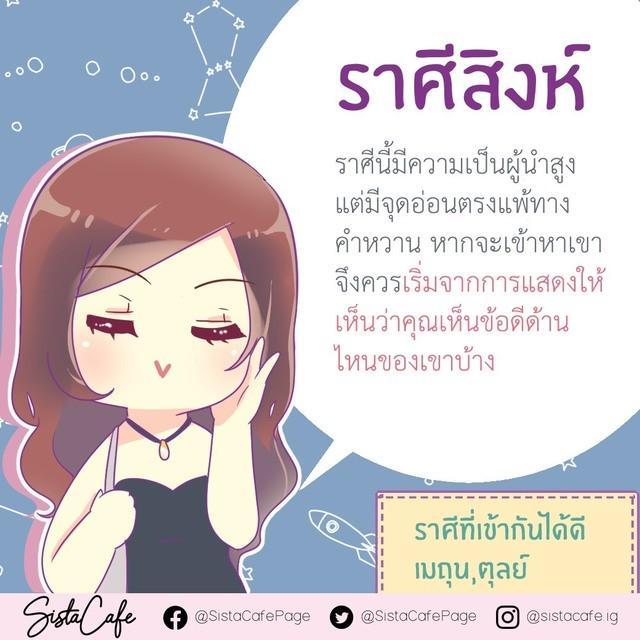 รูปภาพ: