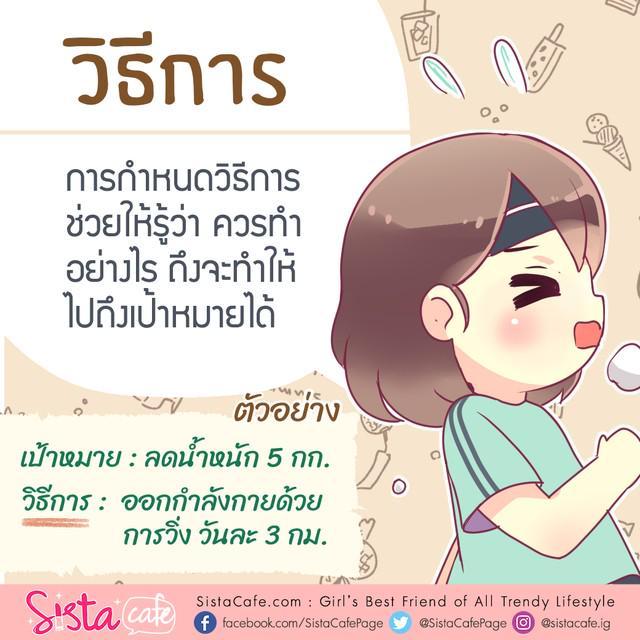 รูปภาพ: