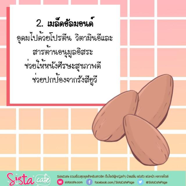 รูปภาพ: