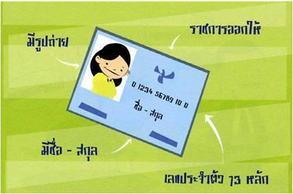 รูปภาพ:https://news.mthai.com/app/uploads/2011/06/42.jpg