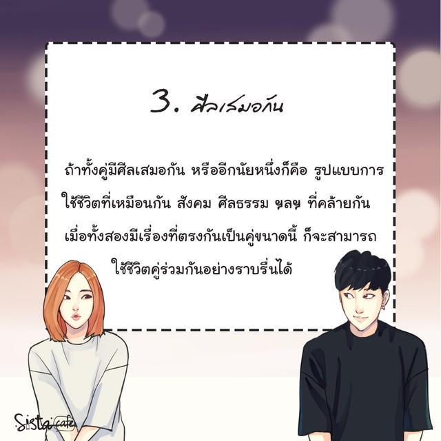 รูปภาพ: