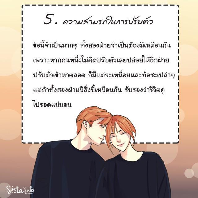 รูปภาพ: