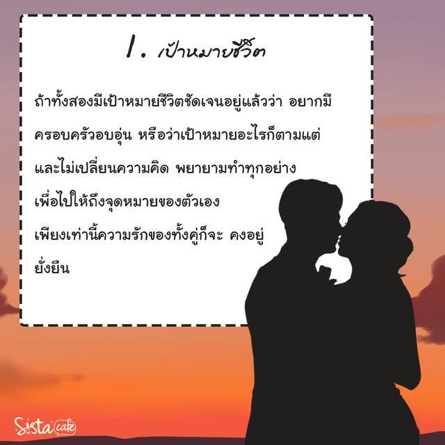 รูปภาพ: