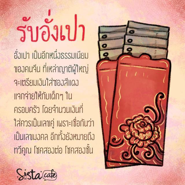 รูปภาพ: