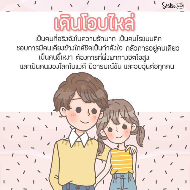 รูปภาพ: