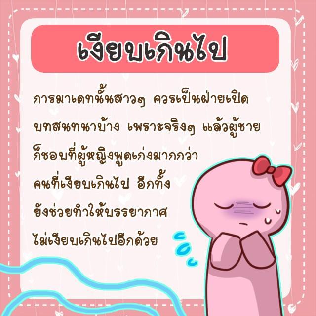 รูปภาพ: